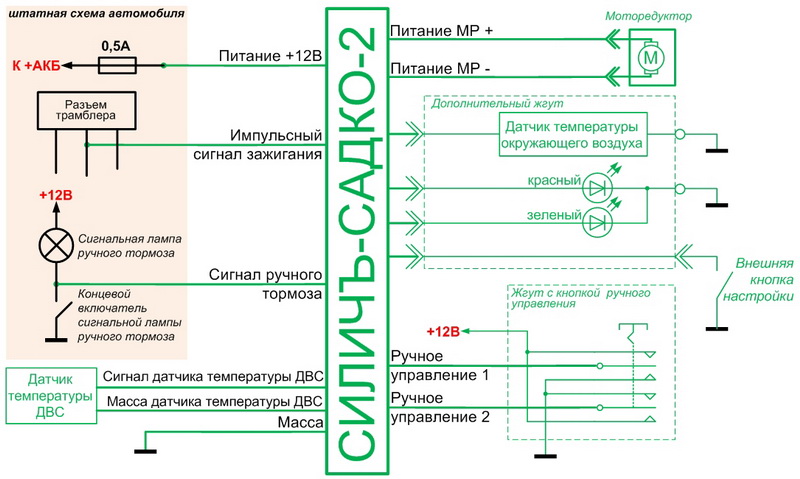 Автоподсос садко схема Автоподсос садко схема